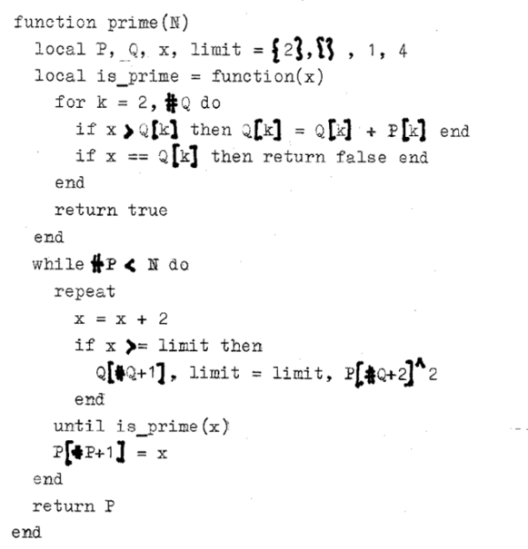 Dijkstra S Prime Number Algorithm